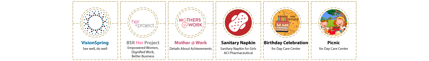 CSR Program